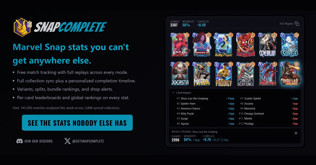 Grumpy Emote (RocketRaccoonGrumpyCat) | Marvel Snap