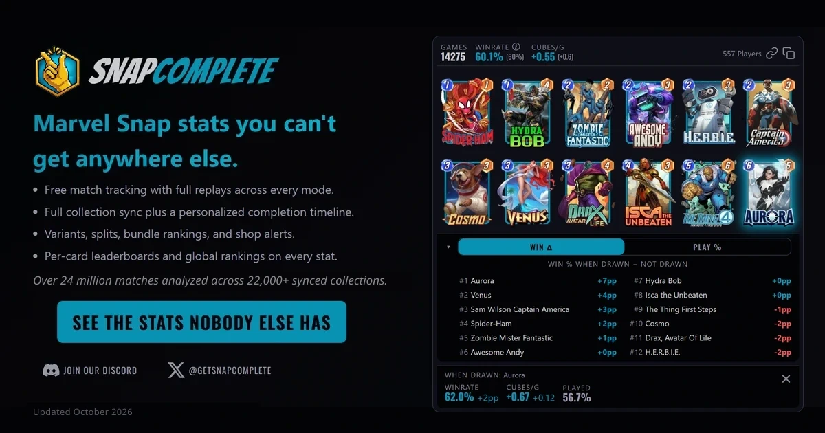 Snap Collection All Marvel Snap Variants: Browse & Track | SnapComplete