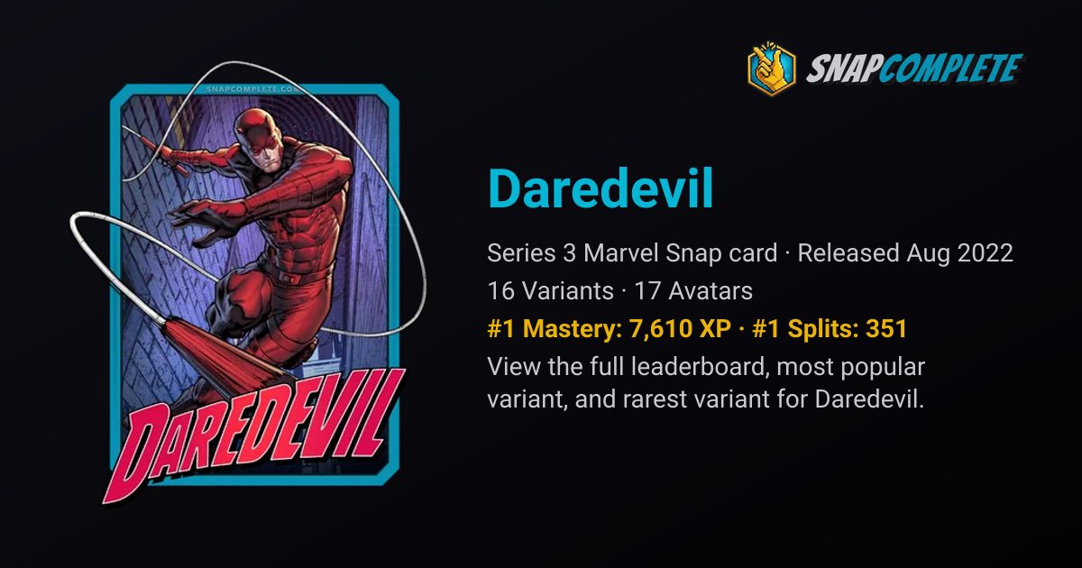 Best Daredevil Decks: Marvel Snap Win Rates & Stats