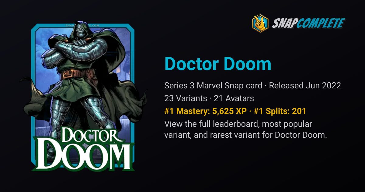 Best Doctor Doom Decks: Marvel Snap Win Rates & Stats